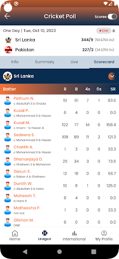 CricketPoll Live Scoring