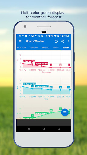 Weather & Clock Widget for Android apktram screenshots 6