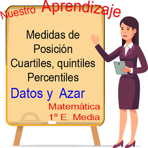 Cuartiles, medidas de posición logo