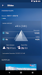 screenshot of Snow Report Ski App