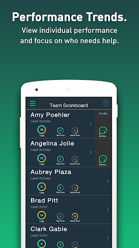 Android application 360 Feedback: Employee Coachin screenshort