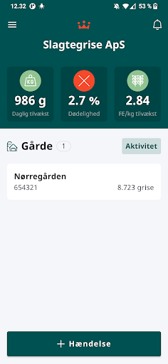 Android application Danish Crown Data screenshort