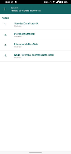 Kamus EPSS BPS Screen 2