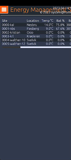 VersaCloud Screen 2