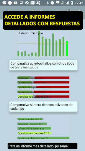 Test para oposiciones a cocina, pinche y ayudante