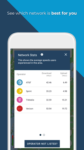 OpenSignal - Test de vitesse Internet 5G, 4G, 3G et WiFi