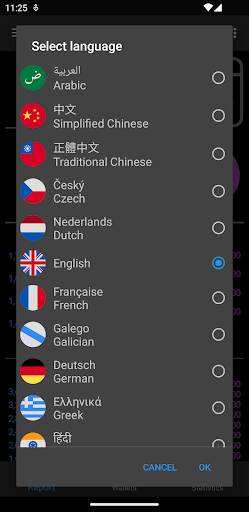 How much can I spend Premium