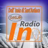 Radio In 101.5 icon