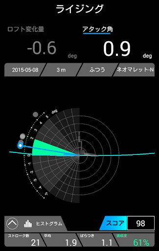 Epson M-Tracer For Putter