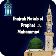 Shajrah Nasab Of Prophet Muhammad