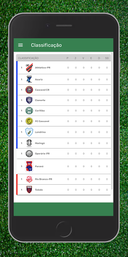 Android application Placar Paranaense 2024 screenshort