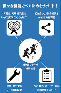 Androidアプリ ダブルス組み合わせ 乱数表 テニス バドミントン 卓球などダブルス競技に スポーツ Androrank アンドロランク