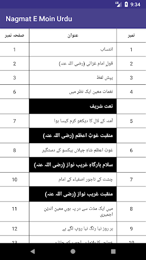 Nagmat E Moin Urdu Screen 2
