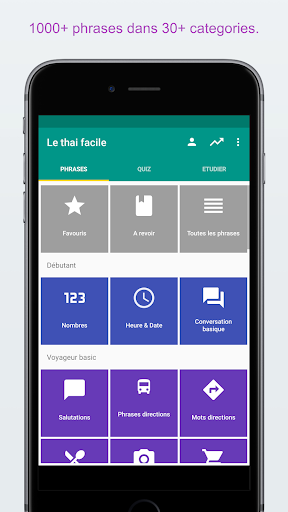 Aperçu de l'application