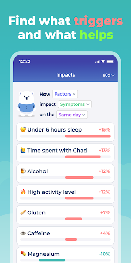 Screenshot of Symptom & Mood Tracker