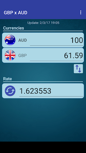 Pound GBP x Austral. Dollar Screen 2