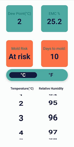 Android application Mold Point Assistant screenshort