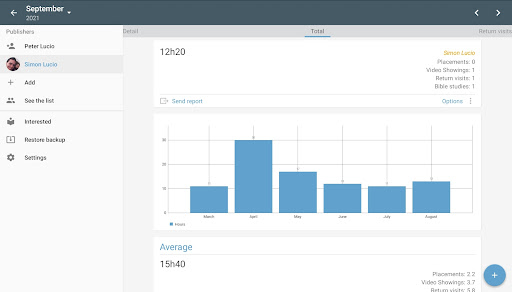 Screenshot of Service Reports+