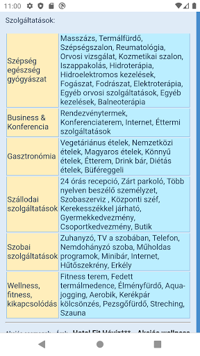 Hévízi szállodák, hotelek, the Screen 3