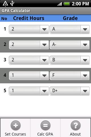 GPA Calculator Screenshot 1 - AppWisp.com