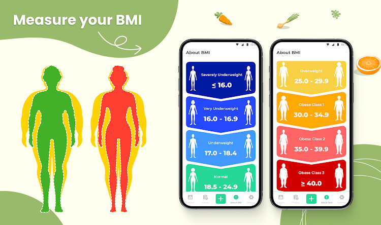 BMI Calculator: Weight Tracker - 1.2.5 - (Android)