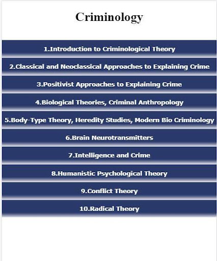Android application criminology screenshort