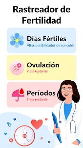 Fertilidad y Ovulacion Dias