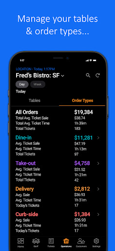 Screenshot of Shift4 InCharge