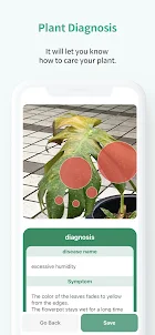 plant identifier unlimited