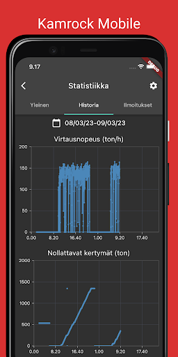 Android application Kamrock mobile screenshort