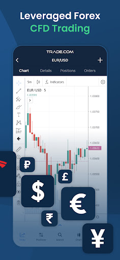 Trade.com Trading and Finance