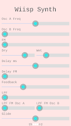 Wiisp Synth