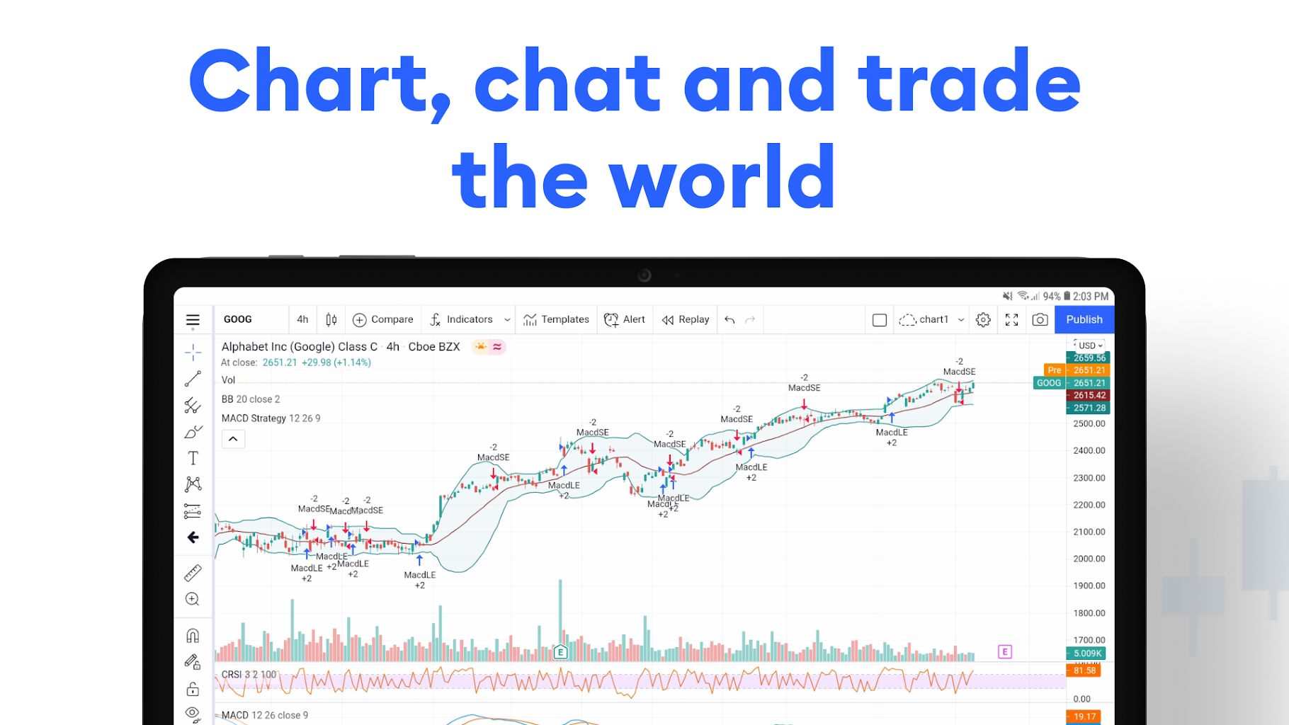 TradingView - Stock Charts, Forex & Bitcoin Price 1.15.1.1 ...