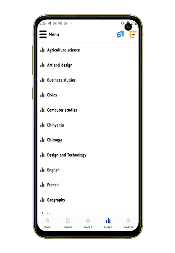 Zambia Past Papers  ECZ