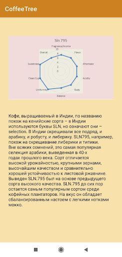 Coffee Trees- Кофейные деревья Screen 3