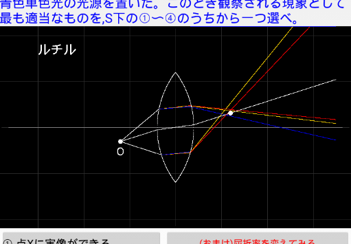動くセンター物理2014