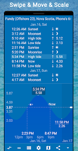 Tides app & widget – eTide HDF v1.4.1 Ad-Free Mod 4