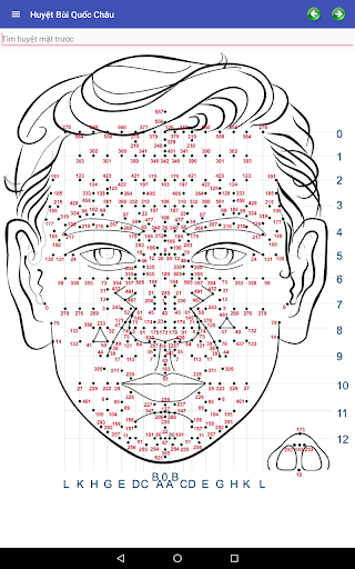 Diện Chẩn BQC Pro