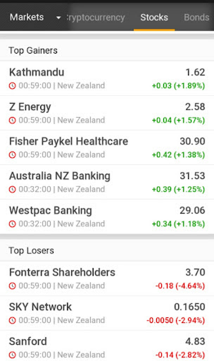 NewZealand Stock Exchange_Live Screen 2