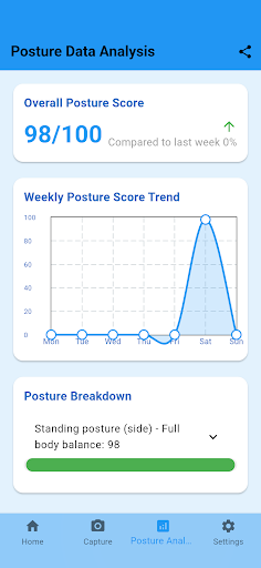 AI Posture - AI Posture Coach