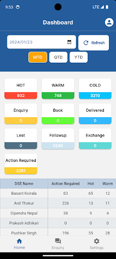 Android application Dugar Dealer Sathi screenshort