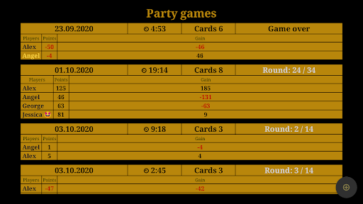 Poker Up and Down (scoreboard) 22
