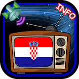 TV Channel Online Croatia icon