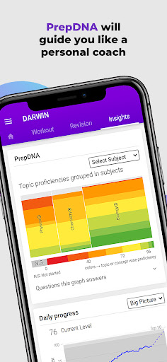 Screenshot of NEET Preparation App by Darwin