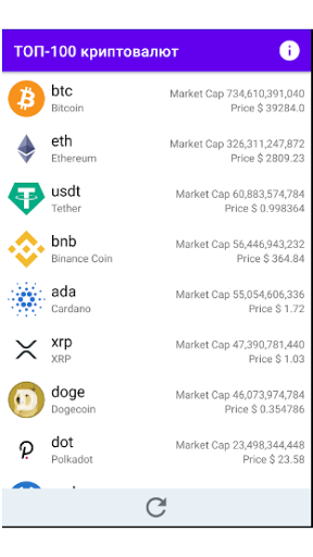 Android application TOP 100 Crypt screenshort