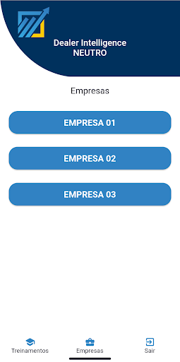 Dealer Intelligence Screen 2