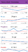 screenshot of AquaticLog