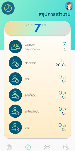 proZper Screen 3