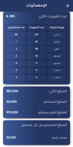 تطبيق ضوء Screen 2
