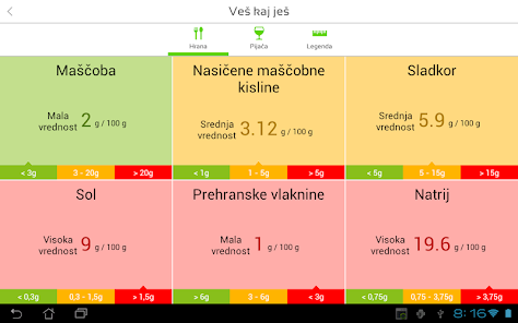 Slika posnetka zaslona